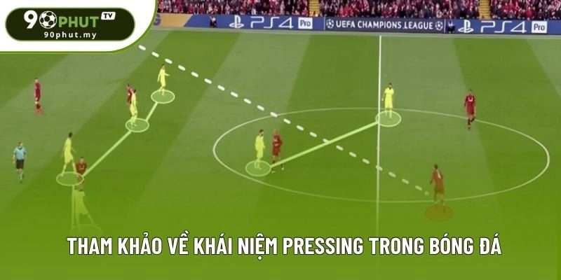 Tham khảo về khái niệm Pressing trong bóng đá